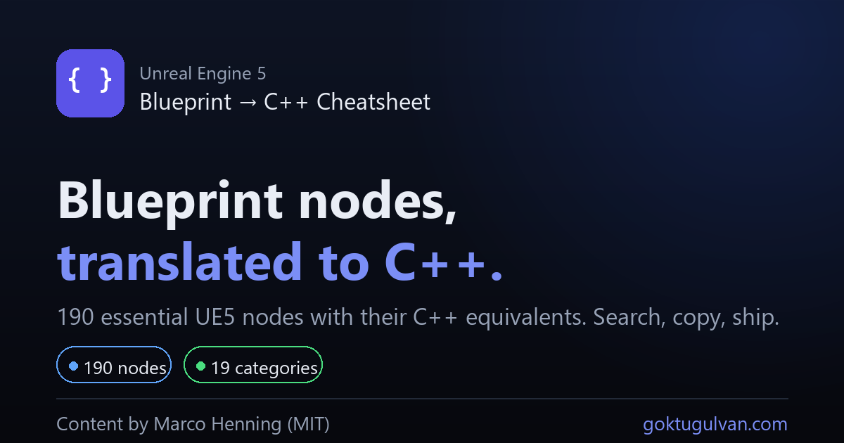 Blueprint nodes, translated to C++